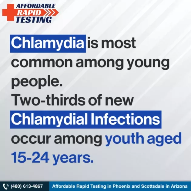 Affordable Rapid Testing Lab Chlamydia std/sti testing phoenix scottsdale