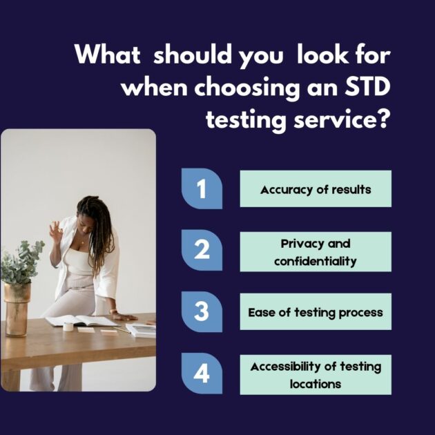 Affordable Rapid Testing Lab Chlamydia,regular sti screenings,affordable rapid testing